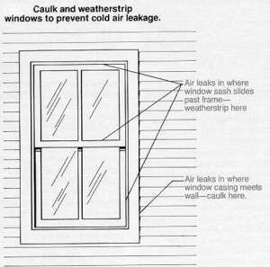 caulking, windows, home improvement