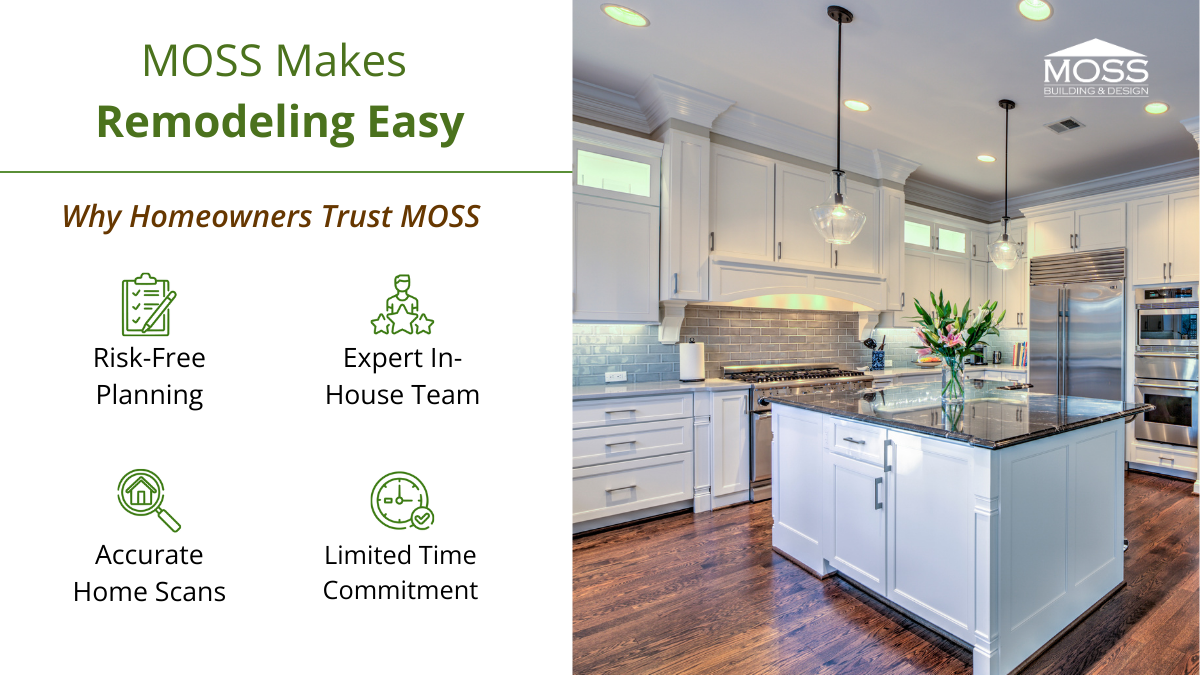 Easy with MOSS_Easy Remodeling