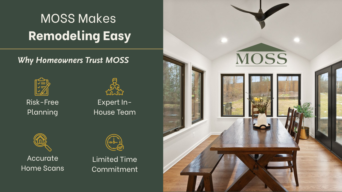 MOSS makes remodeling easy with a simple, repeatable process 